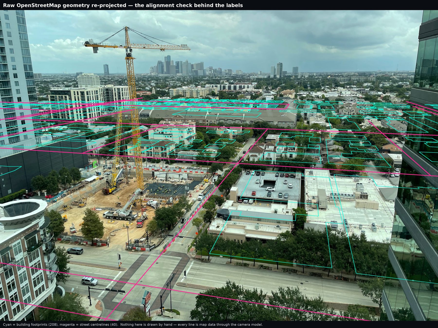 The same photograph overlaid with cyan building outlines and magenta street centrelines, drawn from map data projected through the solved camera model. The outlines trace the real roof edges of a parking deck and a large flat-roofed store, and the magenta lines run down the actual roadways.